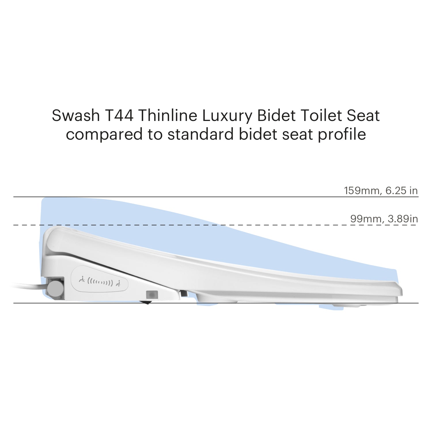 Brondell Swash Thinline T44 Remote Control Bidet Toilet Seat